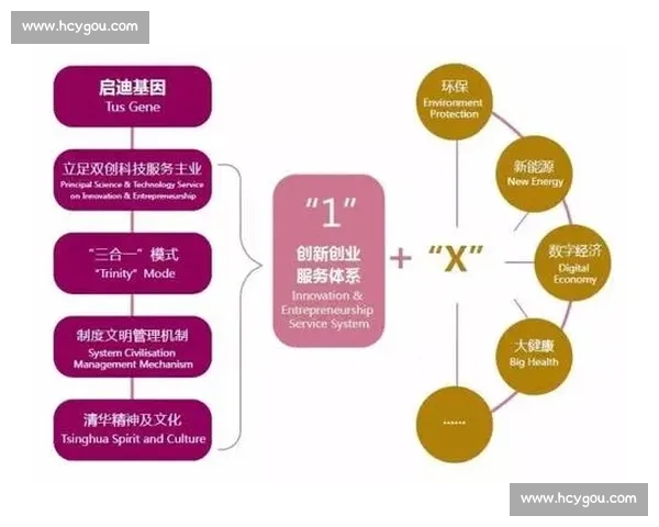 体育发展与全民健康保障体系建设的创新策略研究