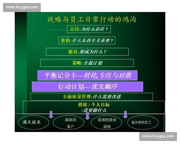 体育团队战略与数据分析驱动下的综合绩效提升研究