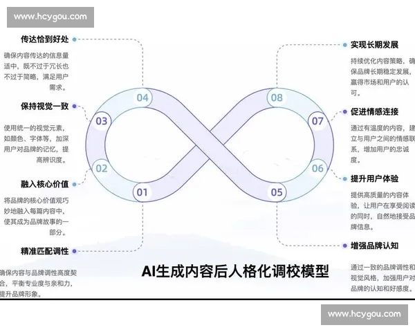 体育团队战略与数据分析驱动下的综合绩效提升研究