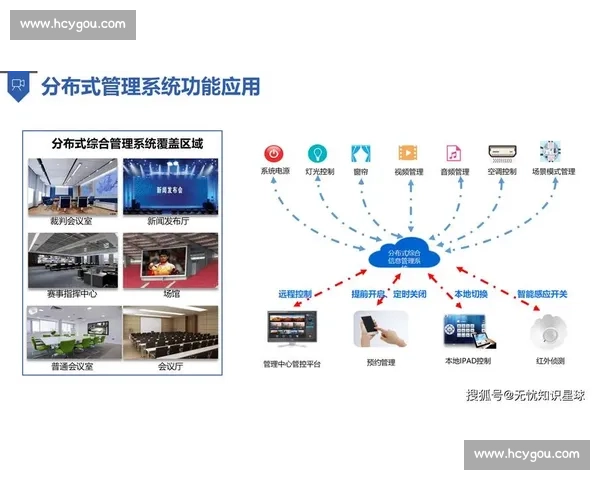 智慧体育管理平台构建与运营优化方案研究与实践探索